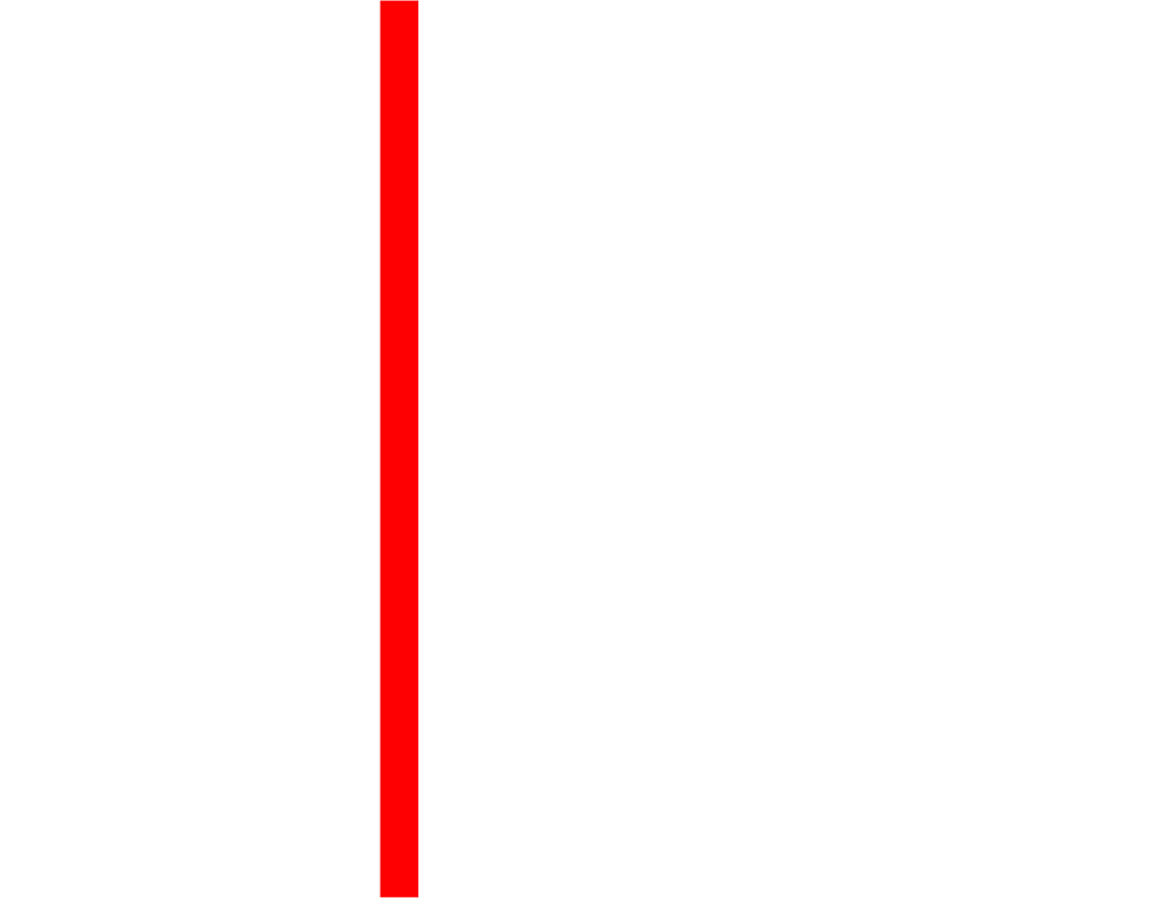 CEH